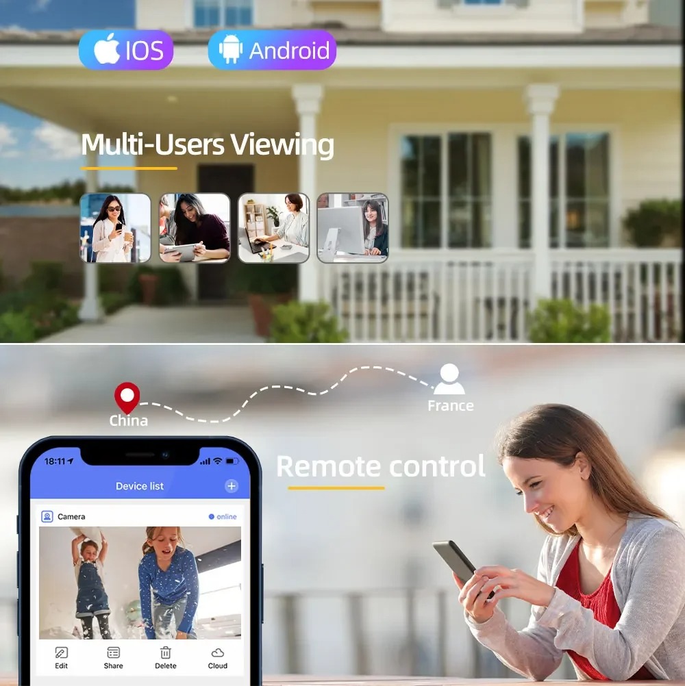 20MP Surveillance Wifi Camera  - Baby Products Video recension och pris