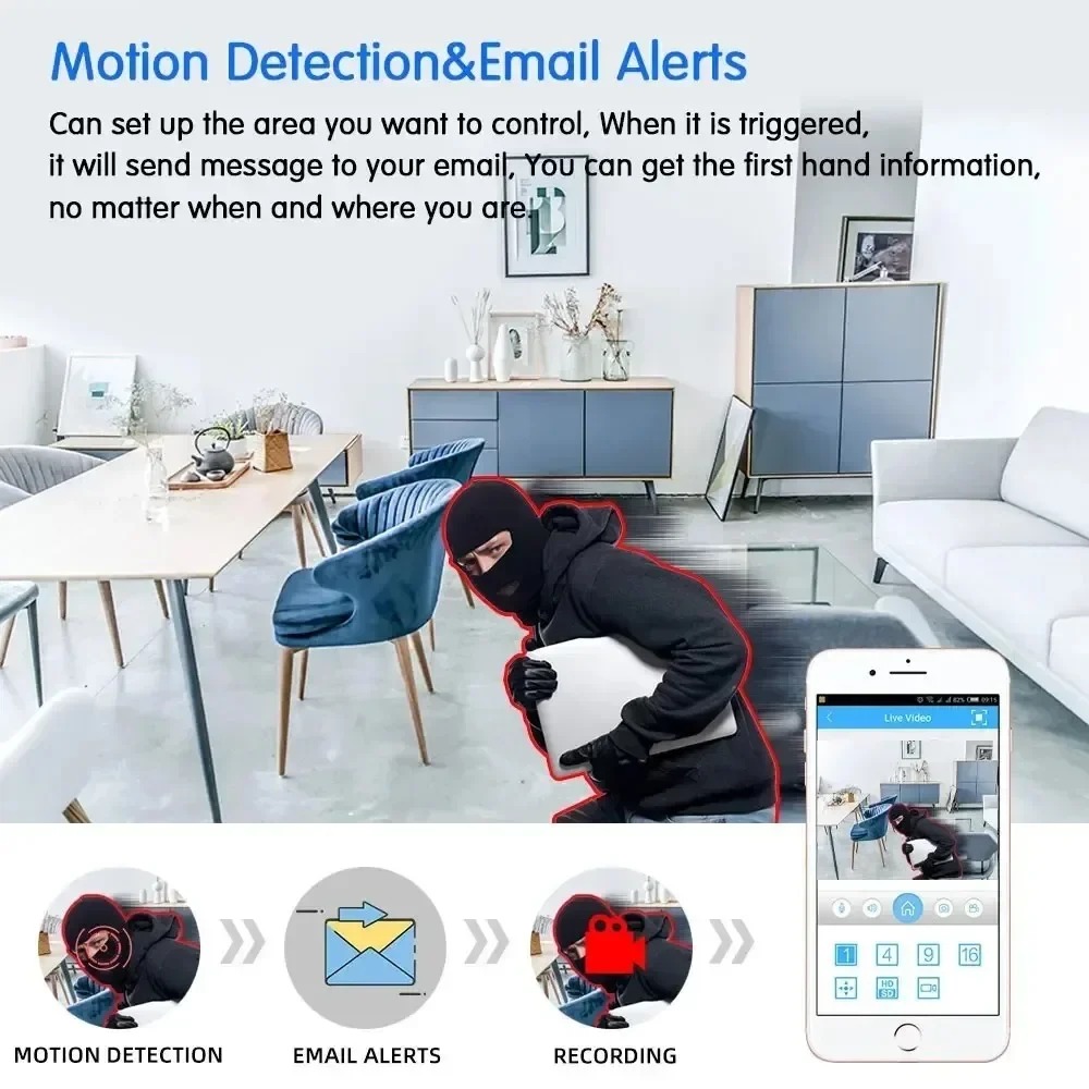 20MP Surveillance Wifi Camera  - Baby Products Video recension och pris