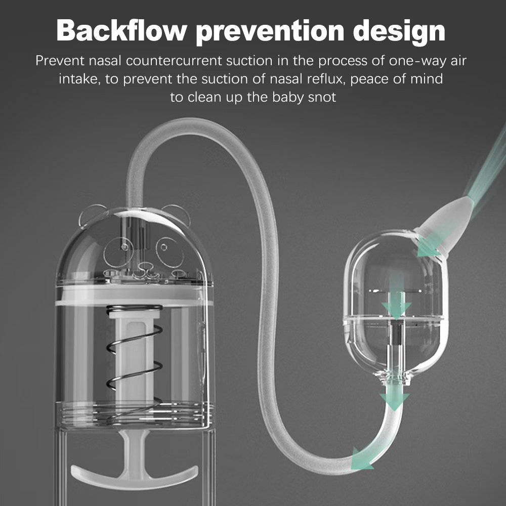 Baby Nasal Aspirator Powerful  - Baby Nose Cleaner recension och pris